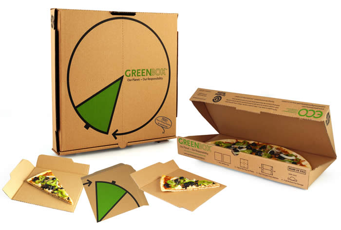 kartox-cuaderno-packaging-sostenible-aumenta-ventas-6.jpg