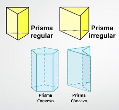 prisma-regular-y-concavo